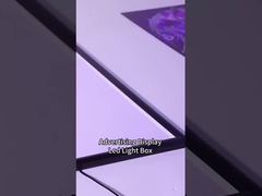 Вы знаете, как заменить плакаты в этой алюминиевой лампочке?