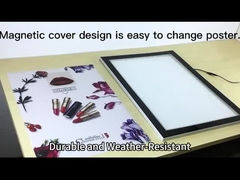 Дизайн магнитной крышки облегчает замену плакатов.